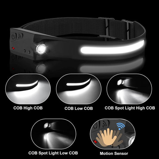 FlareLoop LED Headlamp