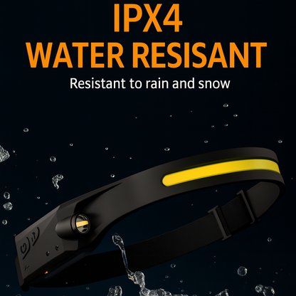 FlareLoop LED Headlamp